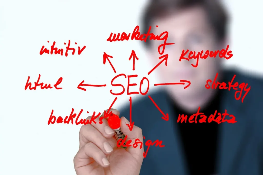 Digital Marketing Strategies- SEO