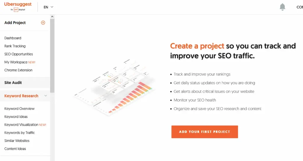 Ubersuggest - keyword analysis tools- أدوات تحليل الكلمات المفتاحية