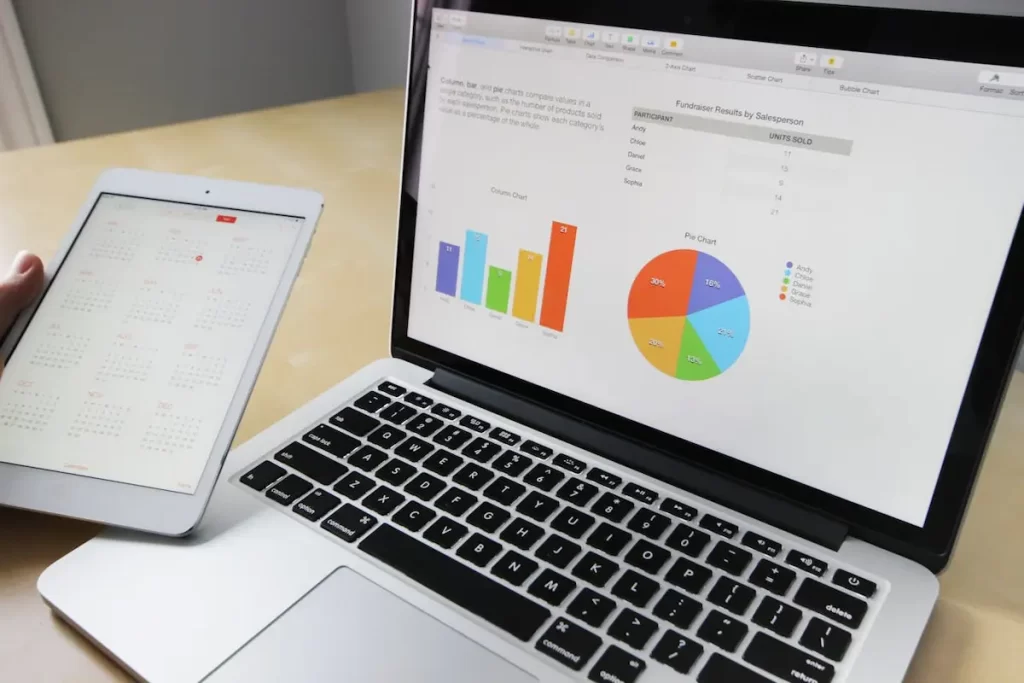 conversion rate (CVR) in the world of digital marketing - معدل التحويل في عالم التسويق الالكتروني
