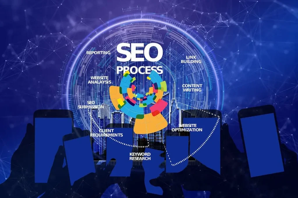 خدمات SEO تحسين محركات البحث في الإمارات - 