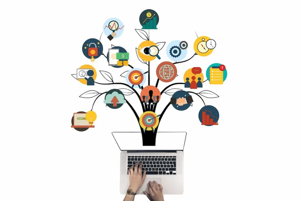 Full Branding Services in Dubai - خدمات Branding في دبي