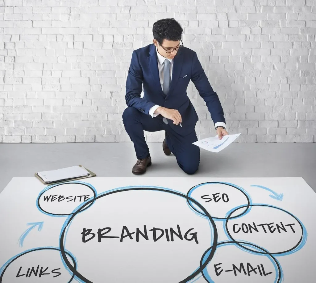 Full Branding Services in Dubai - خدمات Branding في دبي